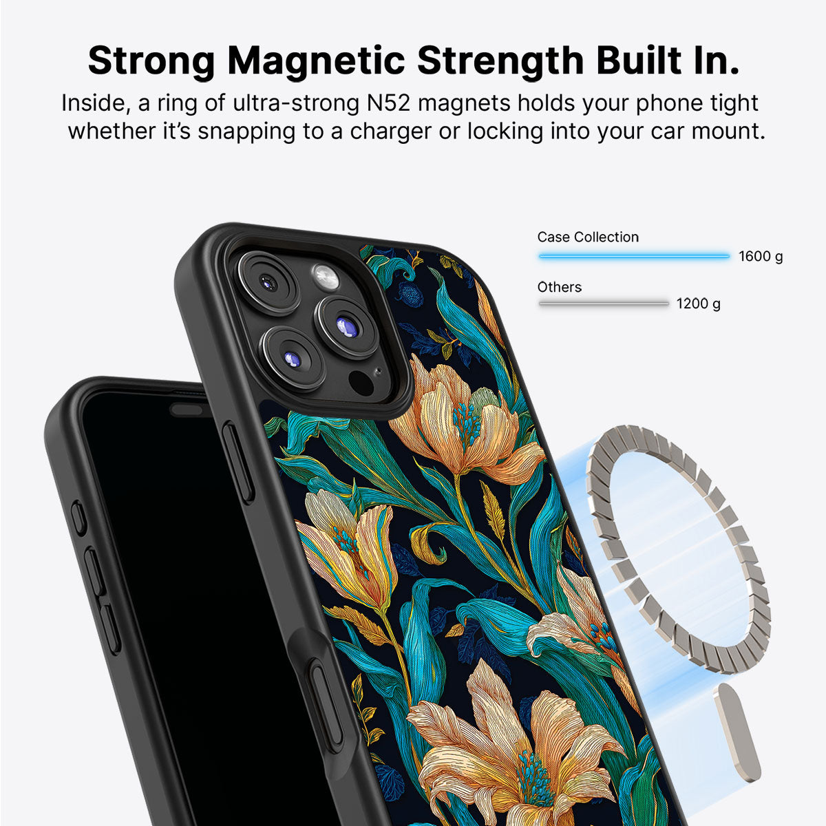 Blue Floral Designer iPhone 16 Pro Max Case – Tulip Play | MagSafe