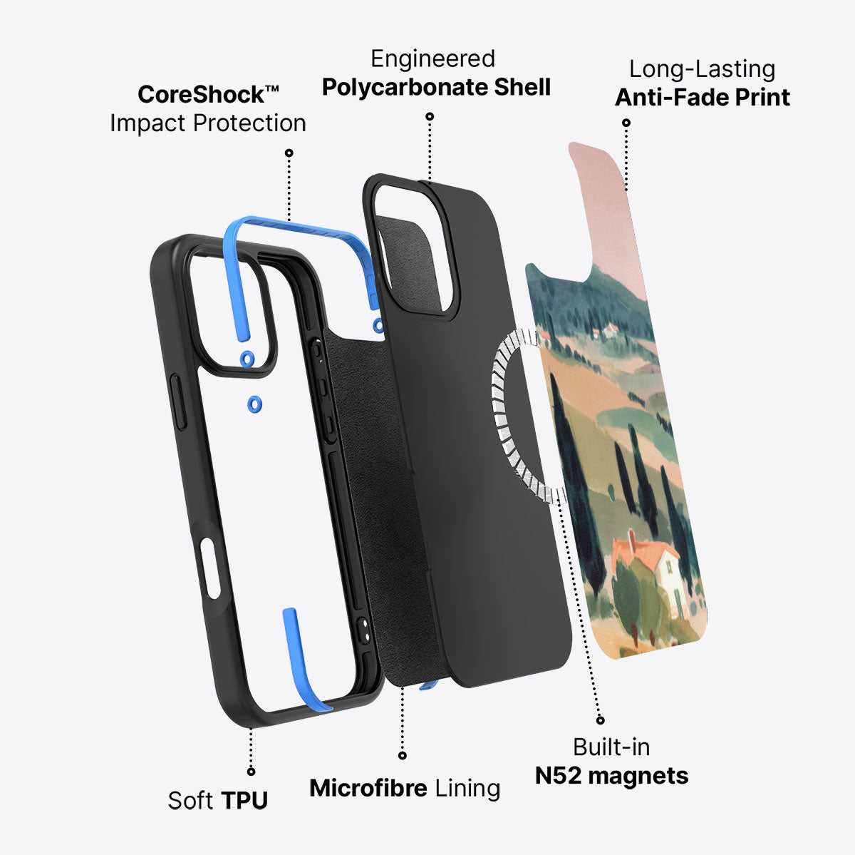 iPhone 16 Pro Max case construction – Tuscan Holiday phone case