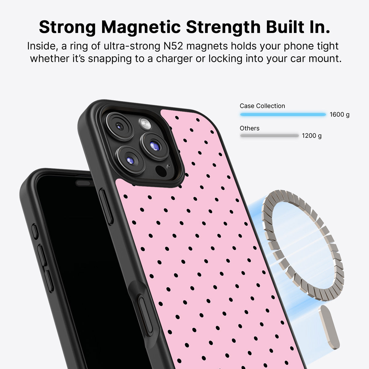 Pink Polka Dot iPhone 16 Pro Max Case – Veloria | MagSafe