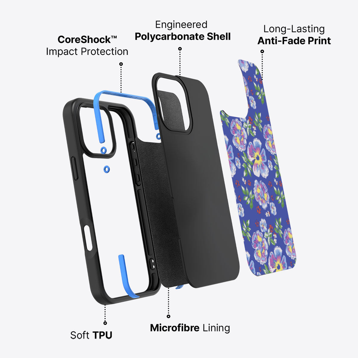 Wild Ditsy - iPhone 16 Pro Max Case #case type_core (non magsafe)