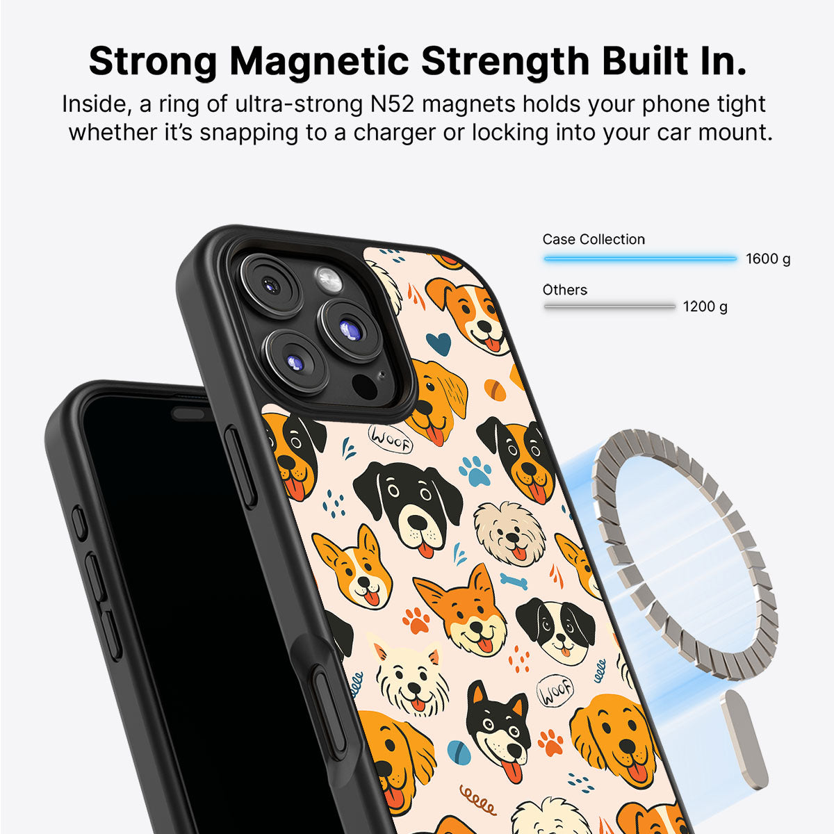 Woof Squad - iPhone 16 Pro Max Case, #case type_core (magsafe)