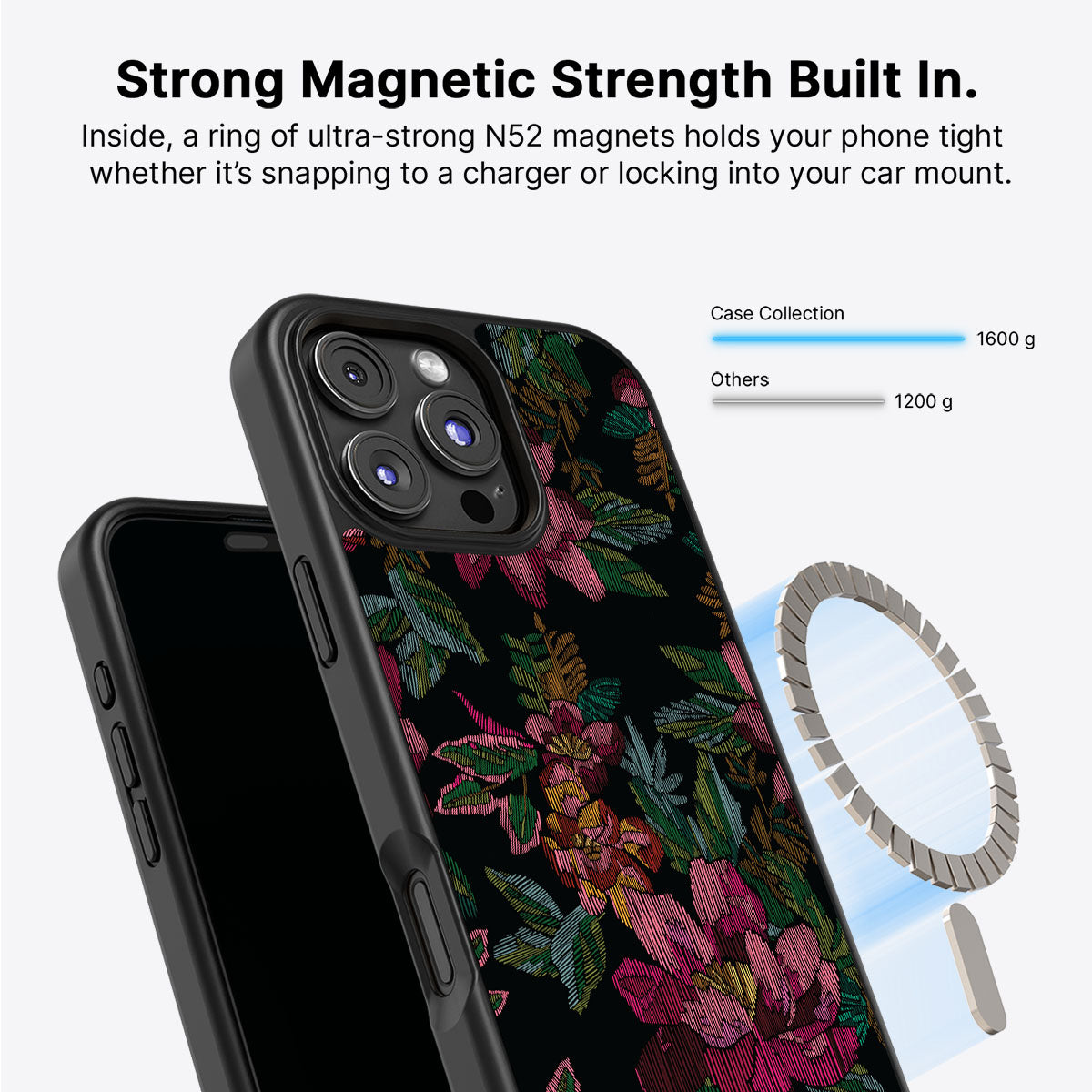 Woven Blooms - iPhone 16 Pro Max Case #case type_core (magsafe)