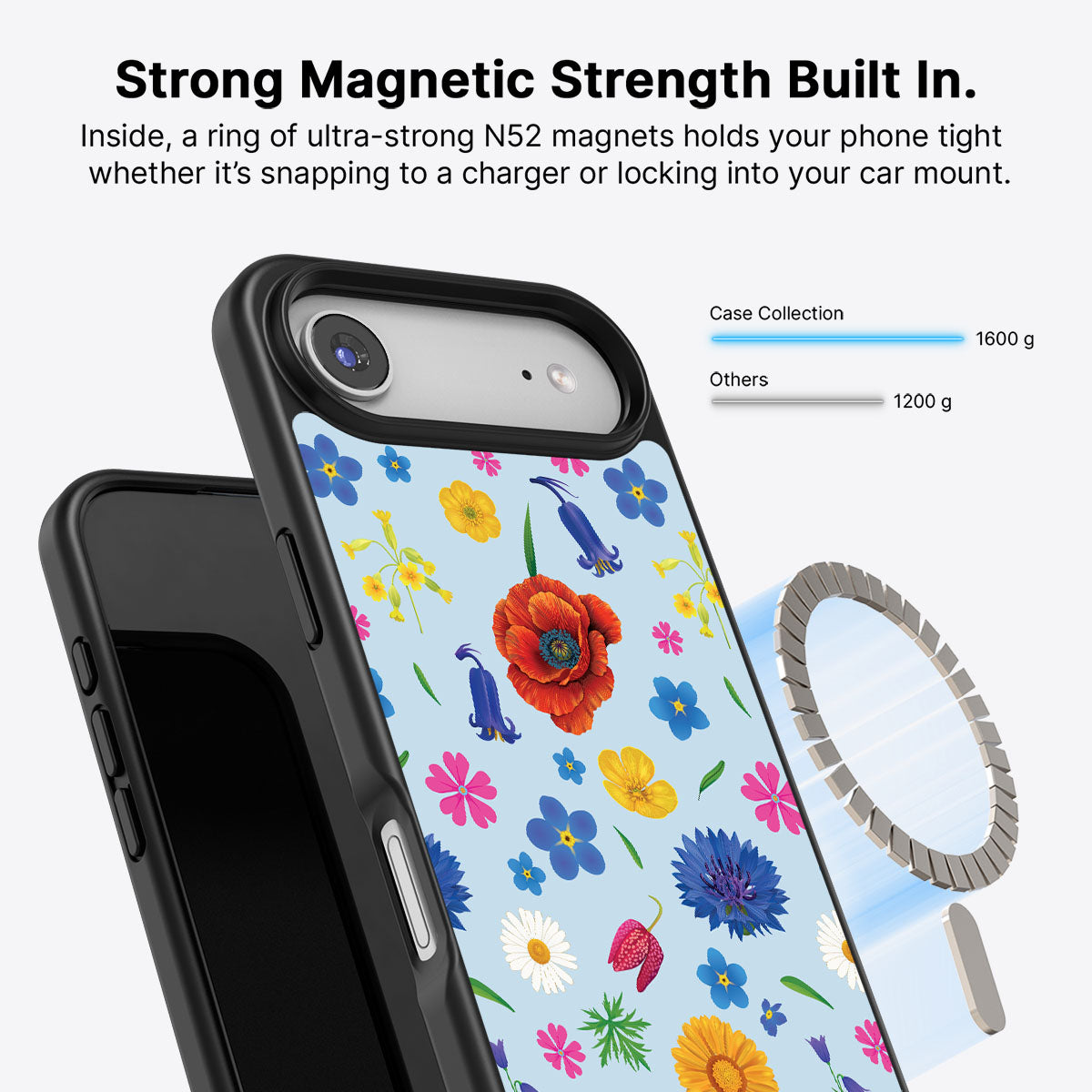 British Wildflowers - iPhone 17 Air Case #case type_core (magsafe)