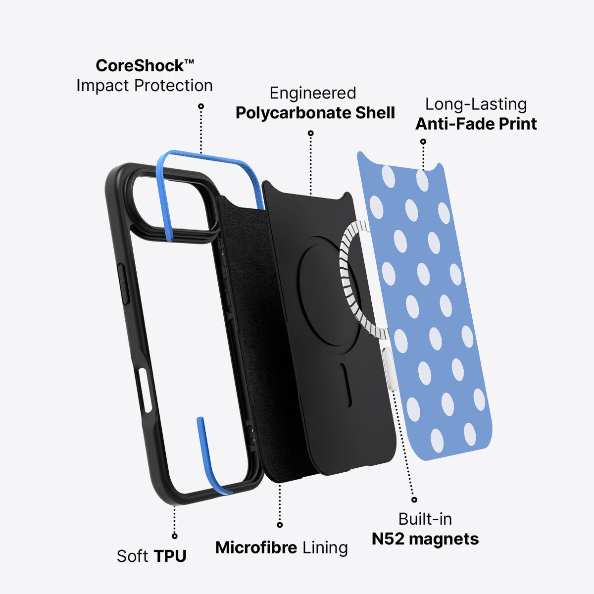 Cloud Blue - iPhone 17 Air Case #case type_core (magsafe)