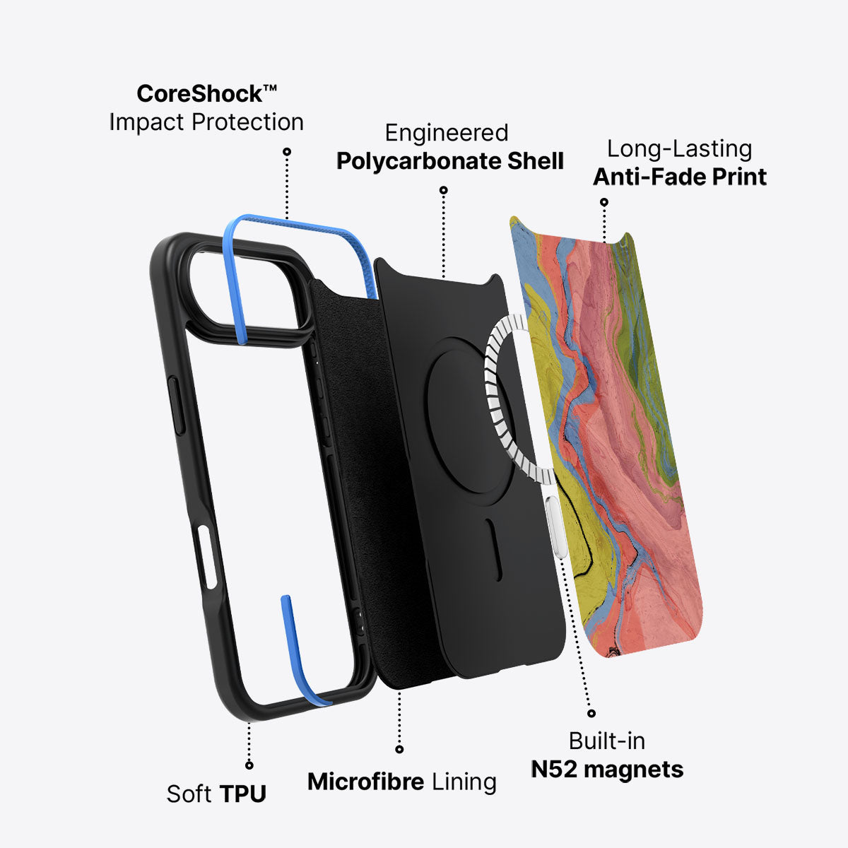 Coloured Rivers - iPhone 17 Air Case, #case type_core (magsafe)