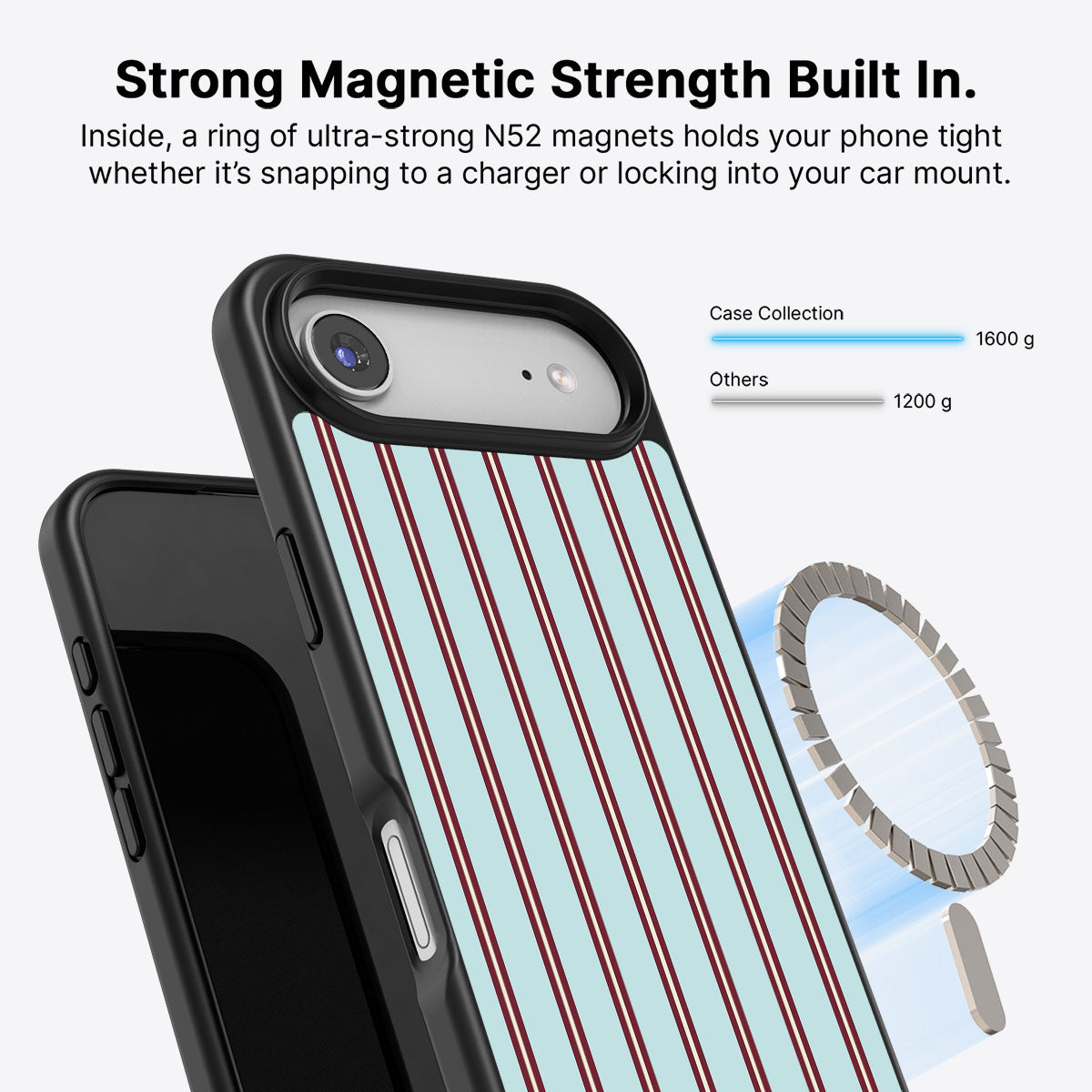 Edwardian Summers - iPhone 17 Air Case #case type_core (magsafe)