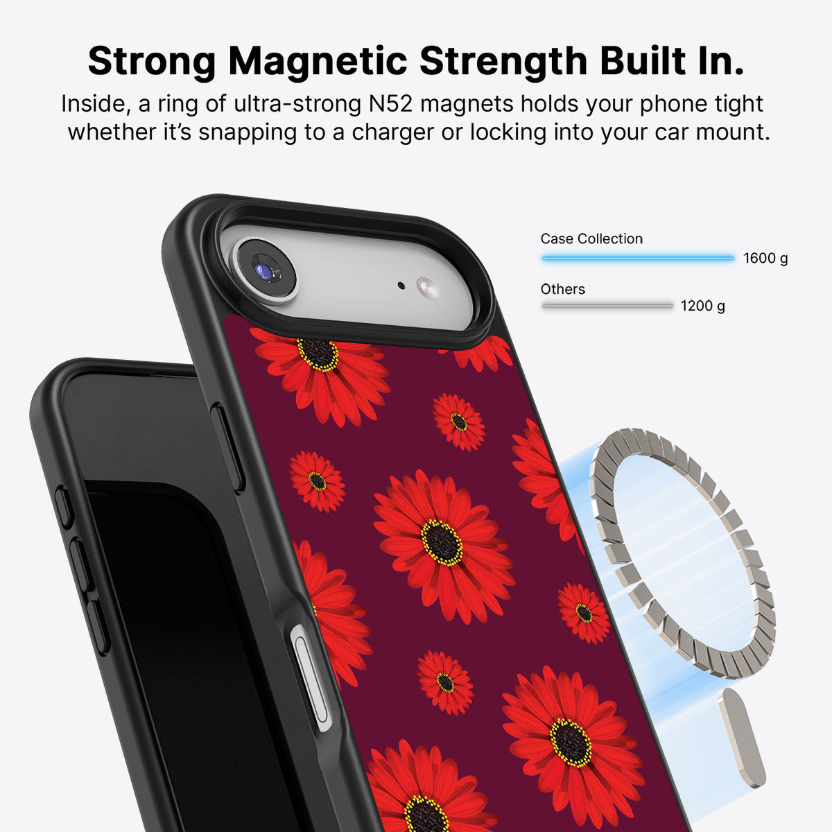 Gerbera Daisy - iPhone 17 Air Case #case type_core (magsafe)