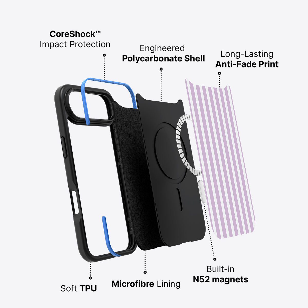 Lavender Farms - iPhone 17 Air Case #case type_core (magsafe)