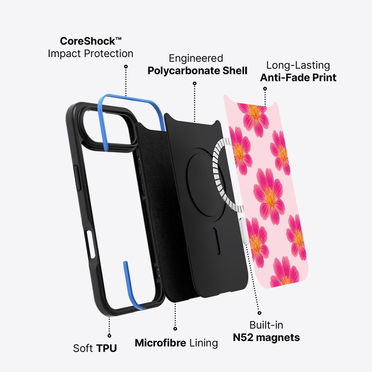 Lewisia Cotyledon - iPhone 17 Air Case #case type_core (magsafe)