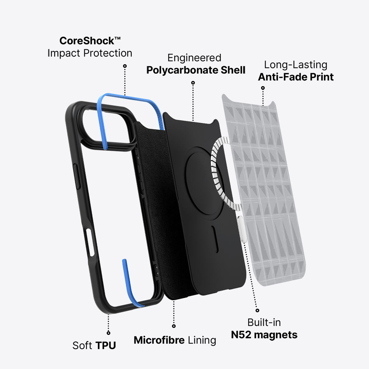 Modern Kilim - iPhone 17 Air Case, #case type_core (magsafe)