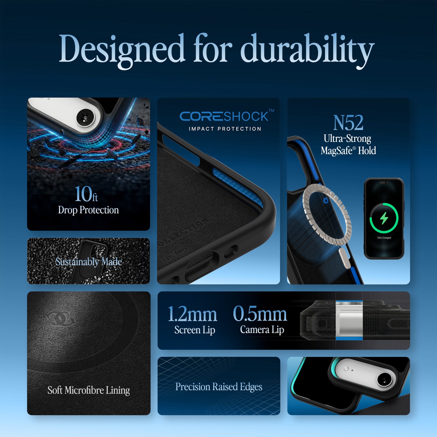 Modernist Muse iPhone Air case – durability and feature overview