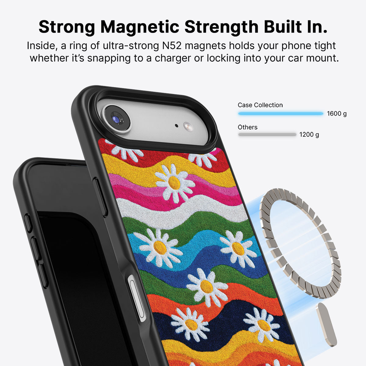 Floral Designer iPhone Air Case – Rainbow Daisy | MagSafe