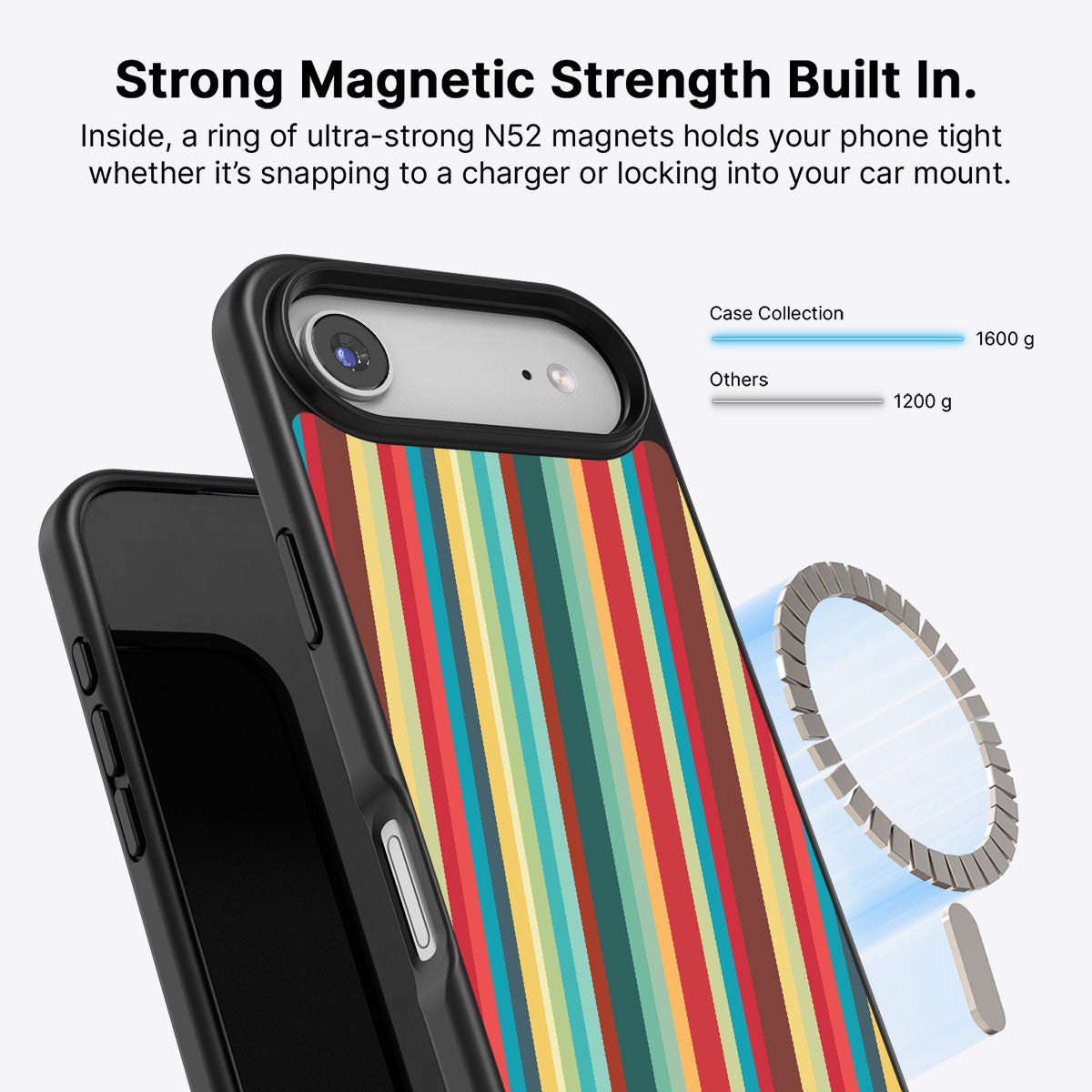 Retro Stripes - iPhone 17 Air Case #case type_core (magsafe)