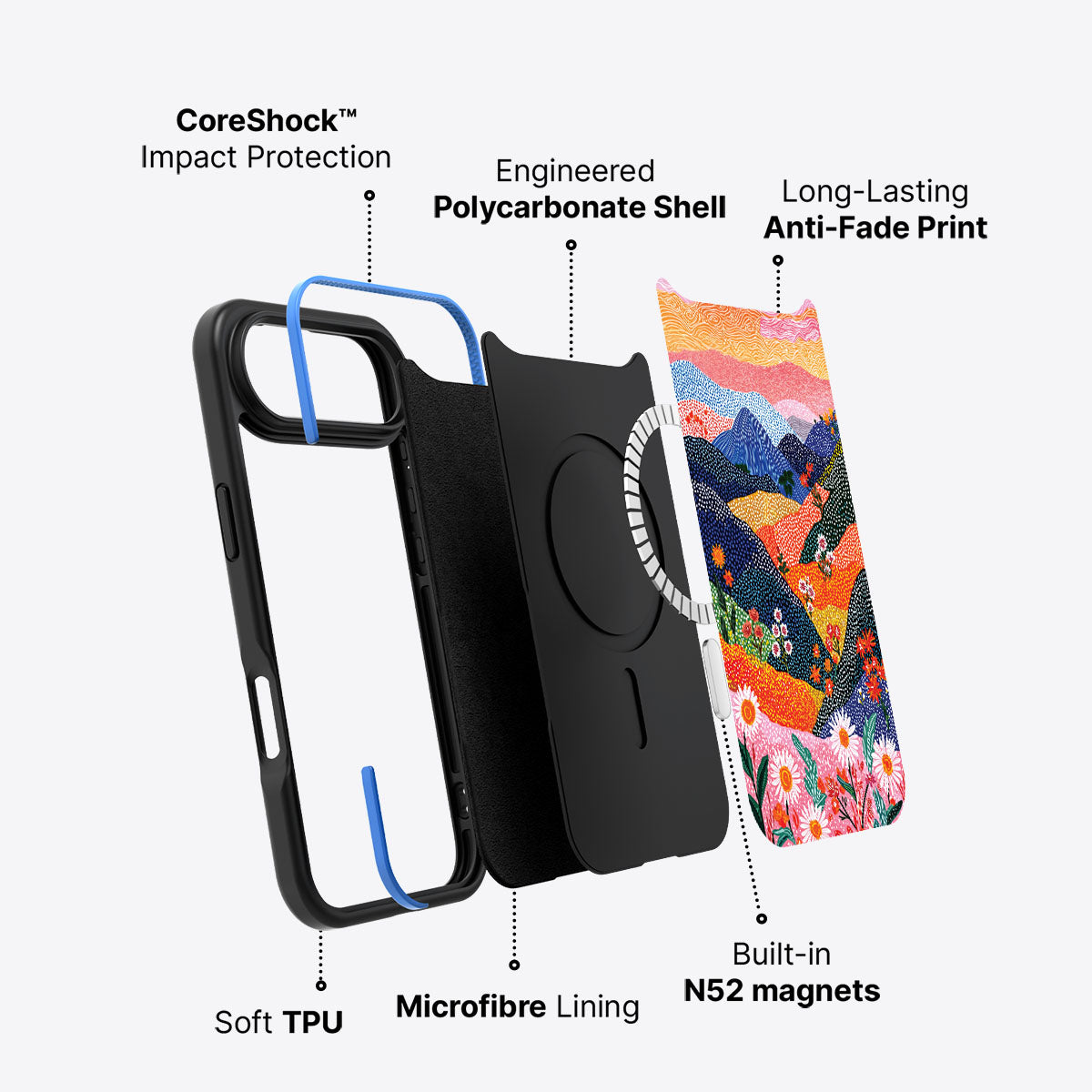 Scenic Designer iPhone Air Case – Wildflower Valley | MagSafe