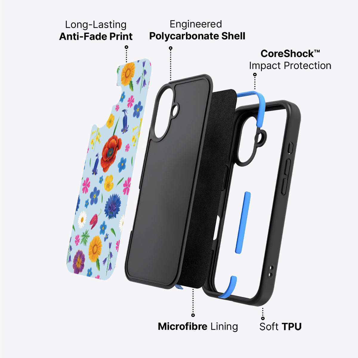 British Wildflowers - iPhone 17 Case #case type_core (non magsafe)