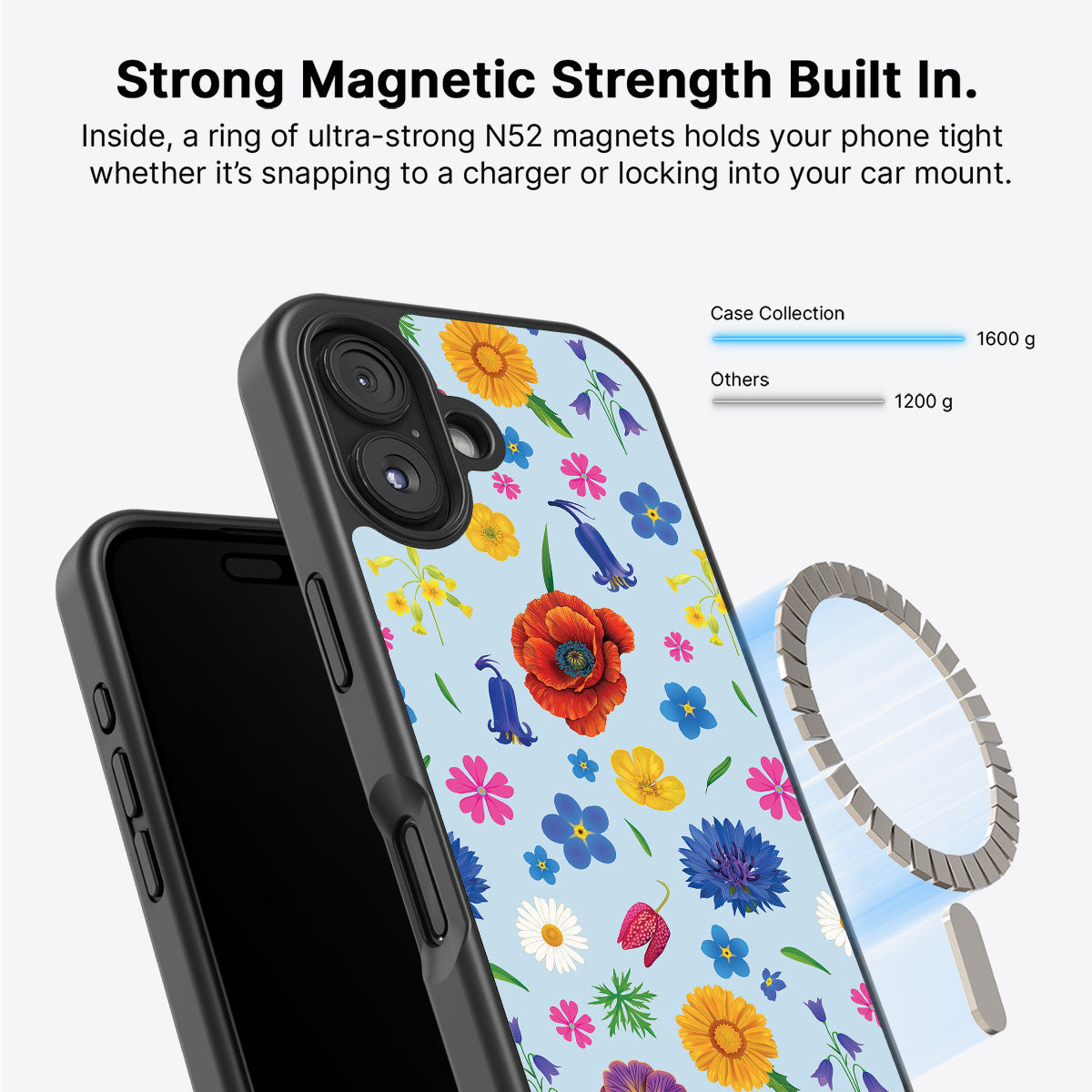 British Wildflowers - iPhone 17 Case #case type_core (magsafe)