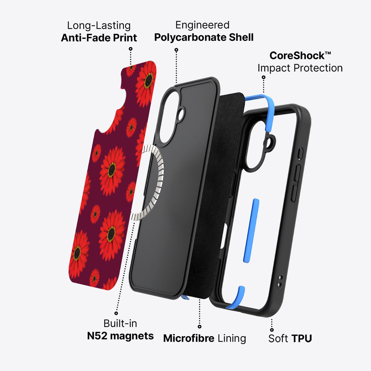 Gerbera Daisy - iPhone 17 Case #case type_core (magsafe)