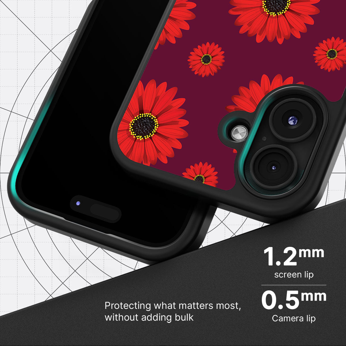 Gerbera Daisy - iPhone 17 Case #case type_core (magsafe), #case type_core (non magsafe)