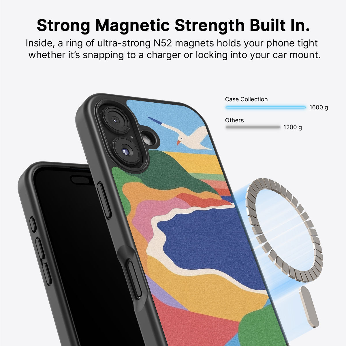 Joy Beach - iPhone 17 Case #case type_core (magsafe)