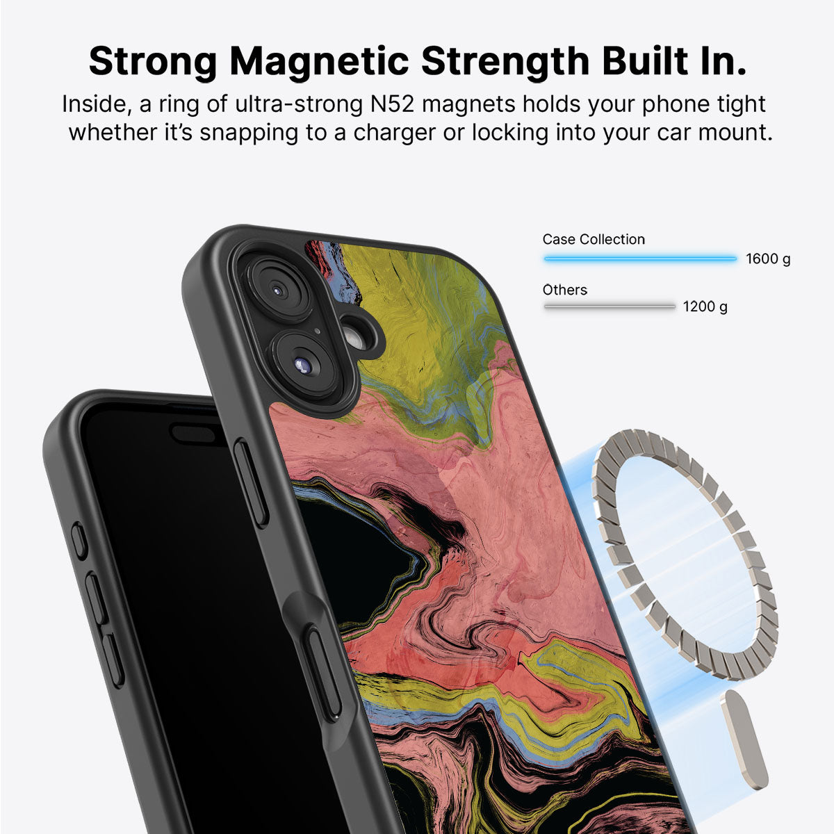 Melting Icecream - iPhone 17 Case, #case type_core (magsafe)