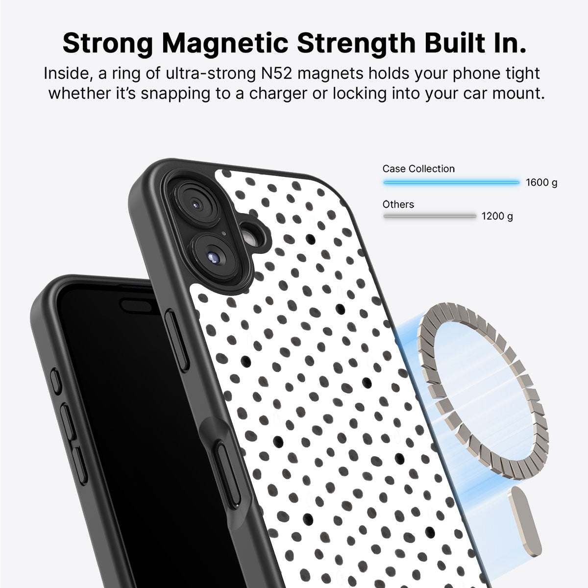 Polka Play - iPhone 17 Case #case type_core (magsafe)