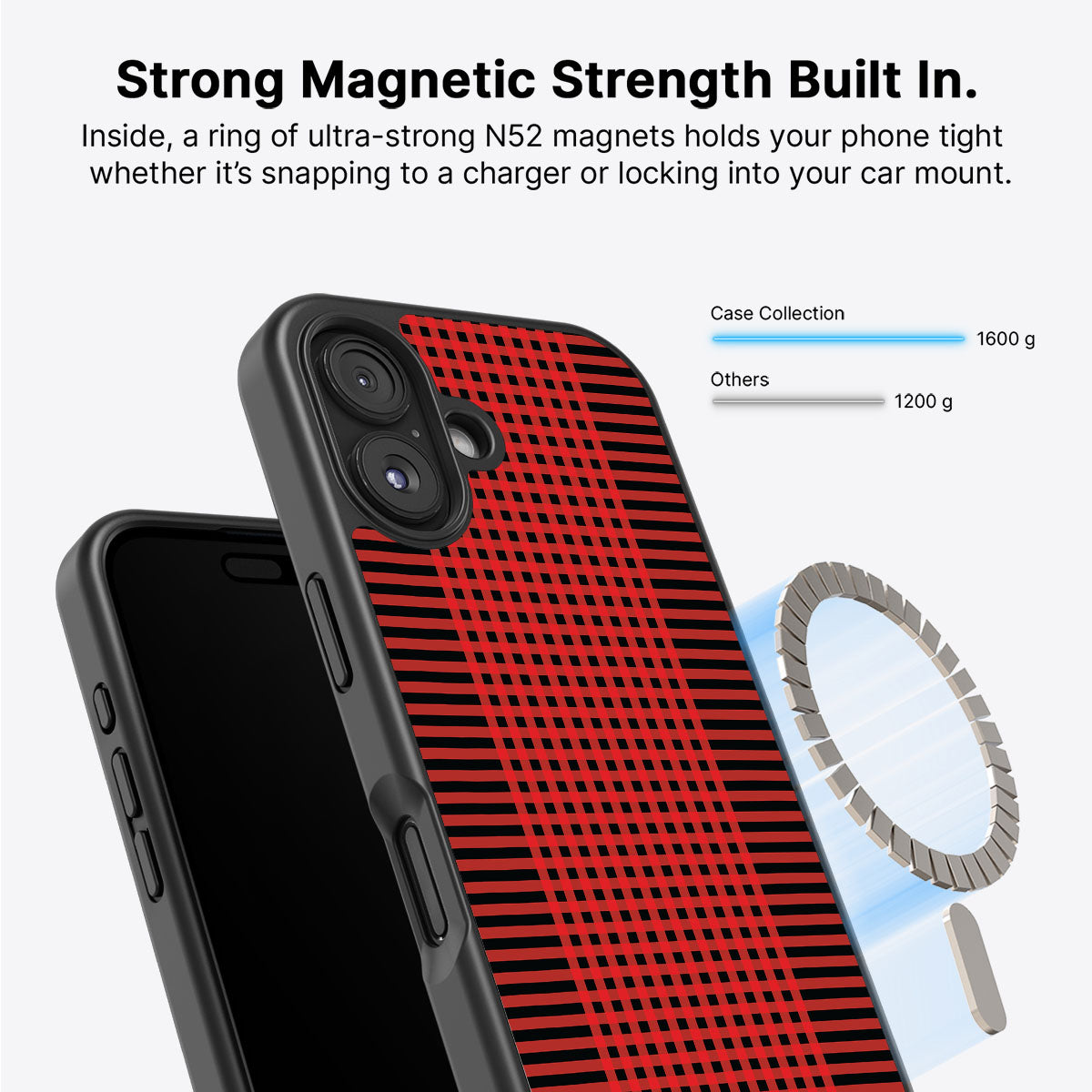 Red Basket - iPhone 17 Case
