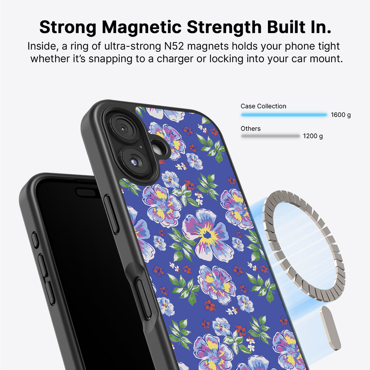 Wild Ditsy - iPhone 17 Case #case type_core (magsafe)