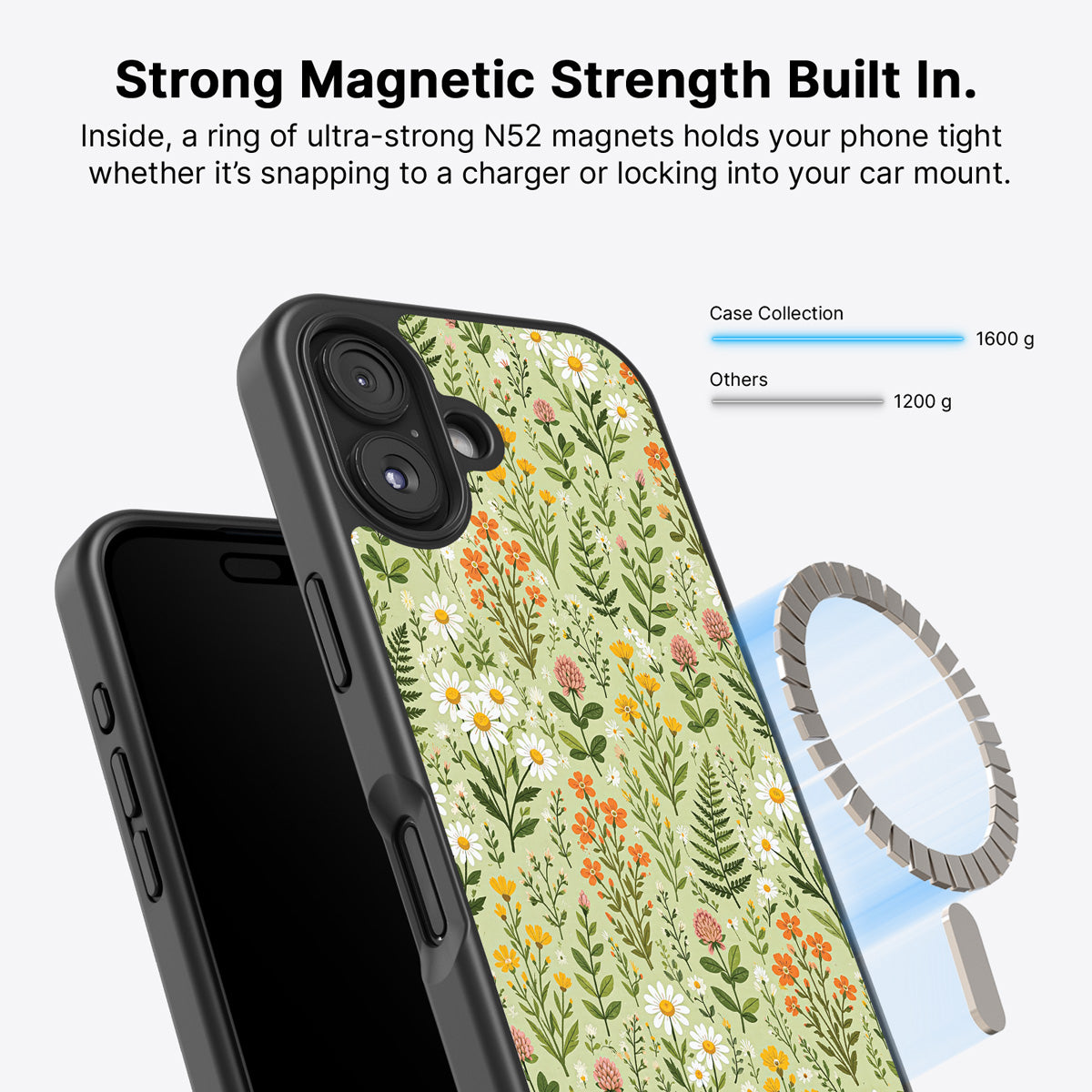 iPhone 17 MagSafe case – Wildflower Meadow design