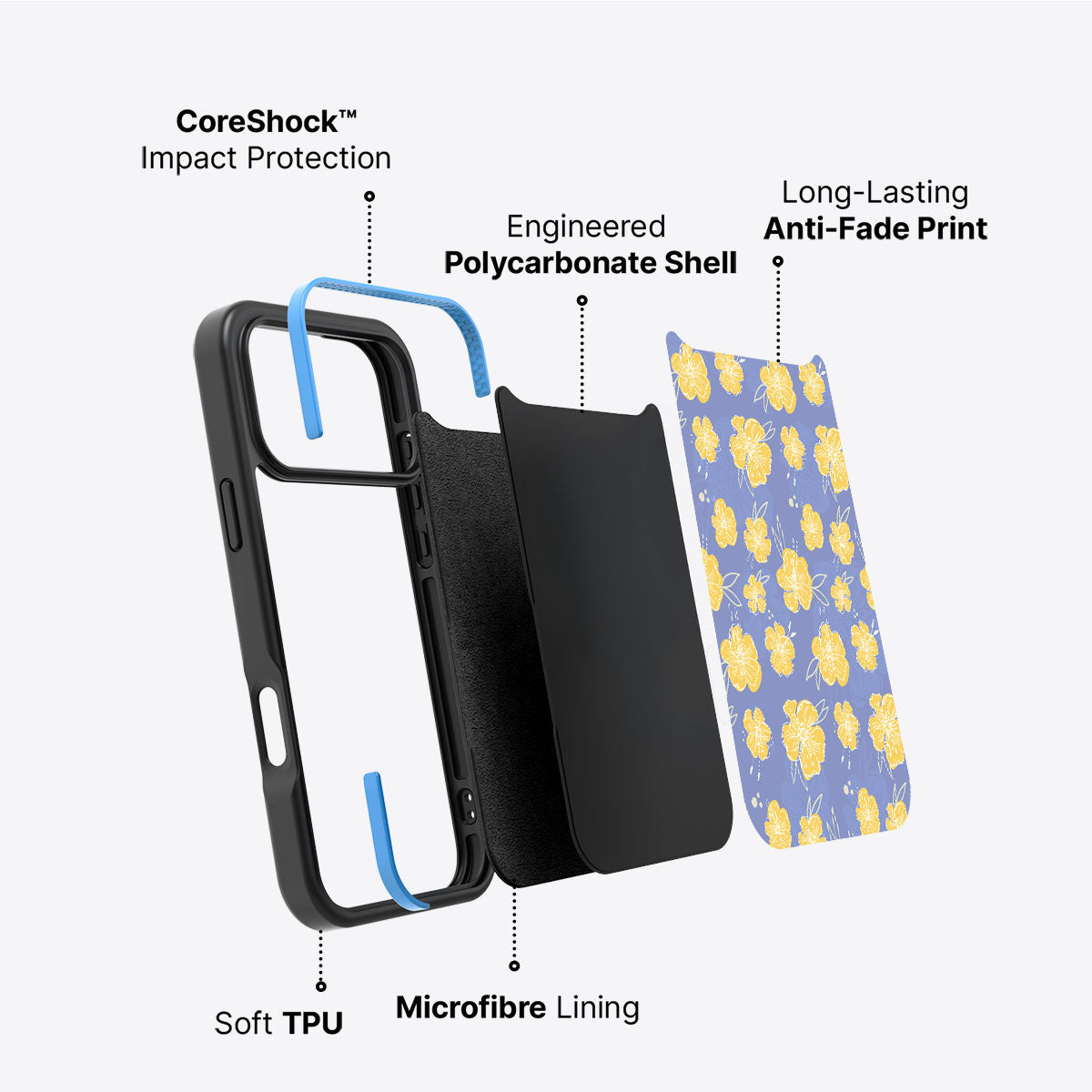 Blooming Spring - iPhone 17 Pro Case #case type_core (non magsafe)