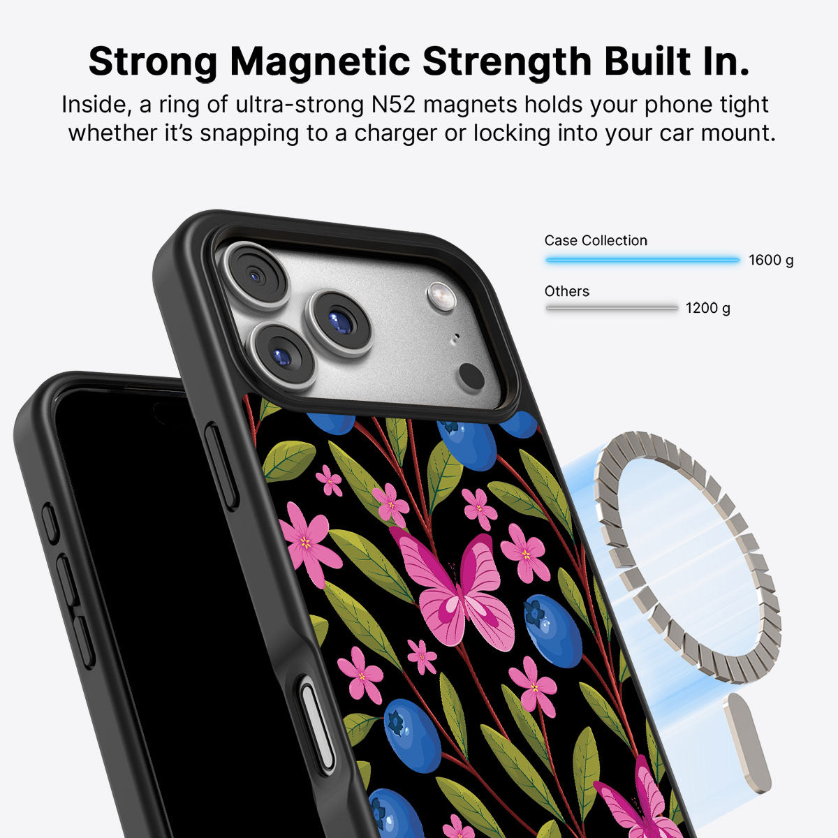 Blueberry Butterflies - iPhone 17 Pro Case #case type_core (magsafe)