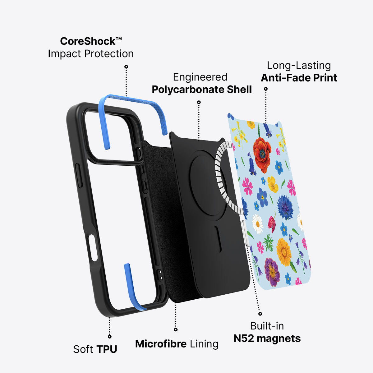 British Wildflowers - iPhone 17 Pro Case #case type_core (magsafe)