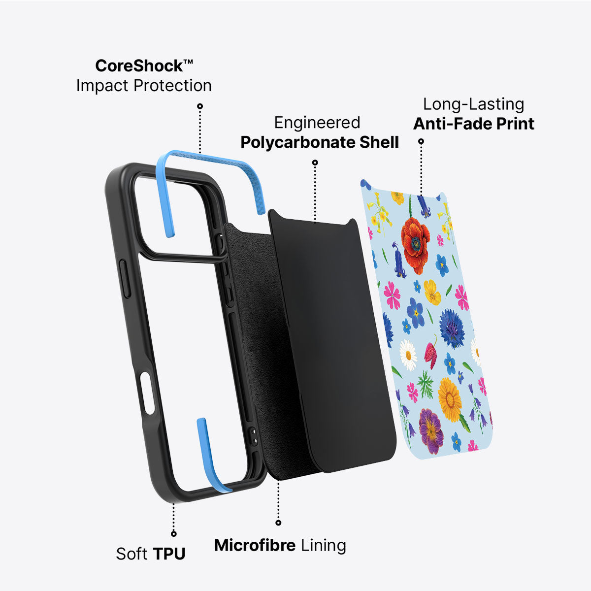 British Wildflowers - iPhone 17 Pro Case #case type_core (non magsafe)