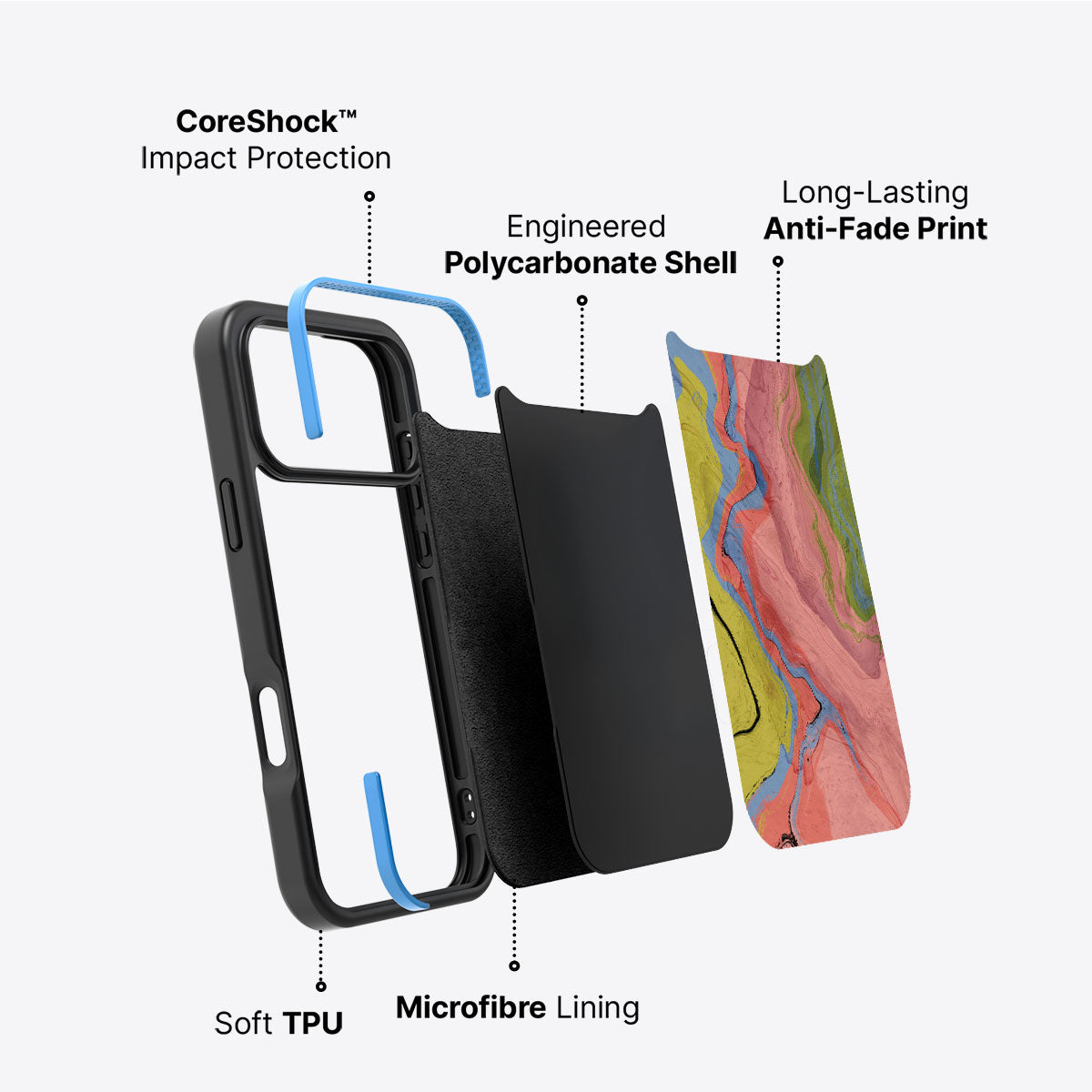 Coloured Rivers - iPhone 17 Pro Case, #case type_core (non magsafe)