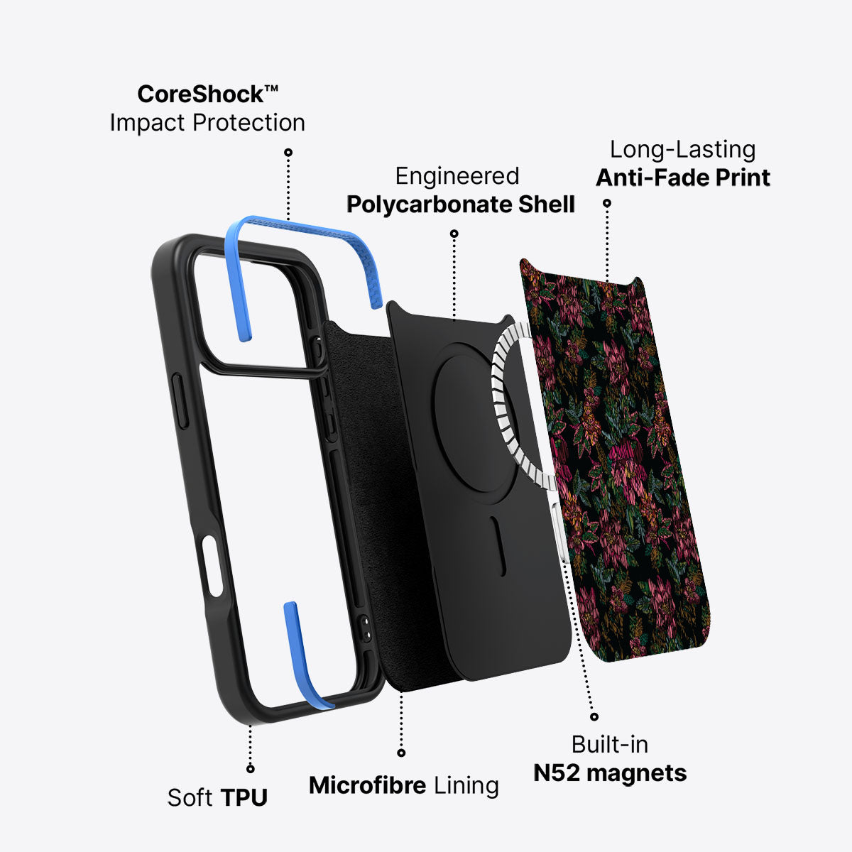 Floral Tapestry - iPhone 17 Pro Case #case type_core (magsafe)