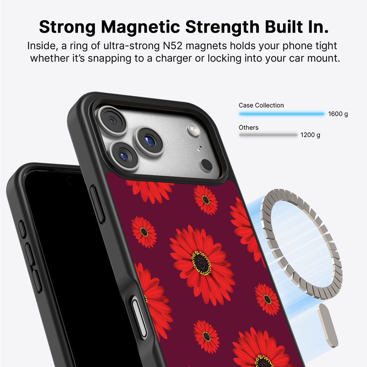 Gerbera Daisy - iPhone 17 Pro Case #case type_core (magsafe)