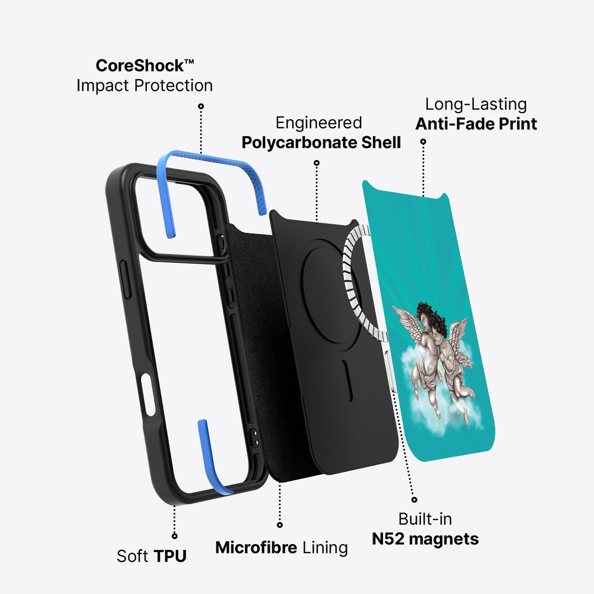 Guardian Angels - iPhone 17 Pro Case #case type_core (magsafe)