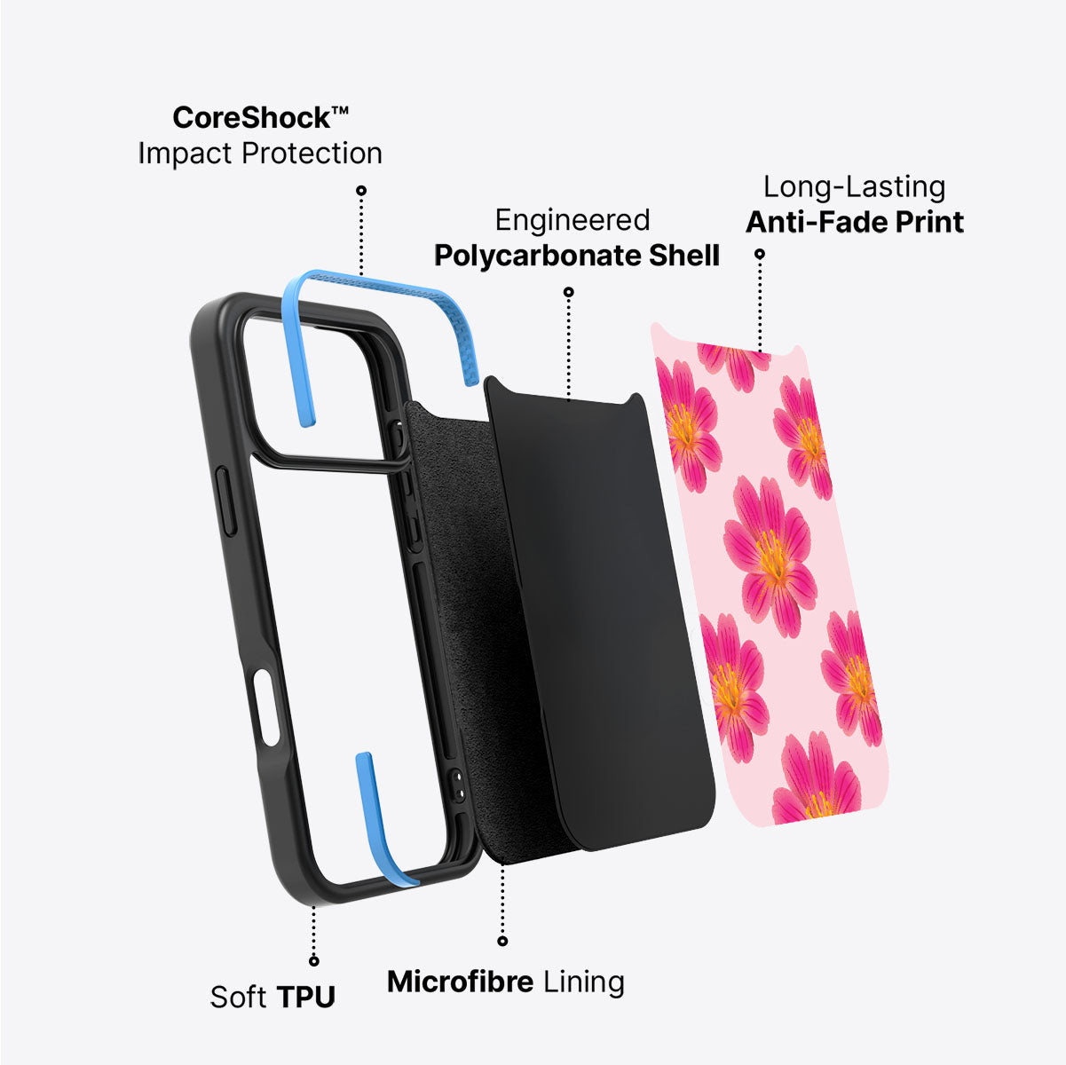 Lewisia Cotyledon - iPhone 17 Pro Case #case type_core (non magsafe)