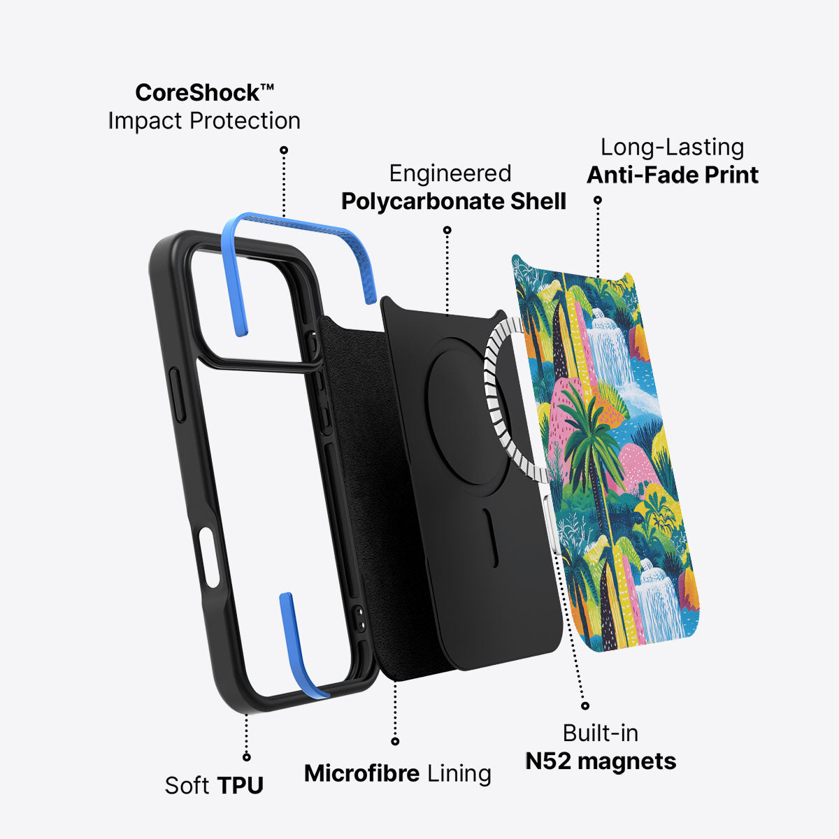 Lively Amazon - iPhone 17 Pro Case #case type_core (magsafe)