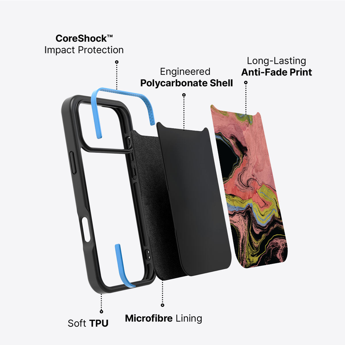 Melting Icecream - iPhone 17 Pro Case, #case type_core (non magsafe)