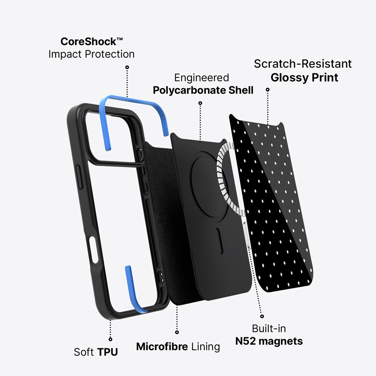 iPhone 17 Pro case construction – Midnight Confetti phone case