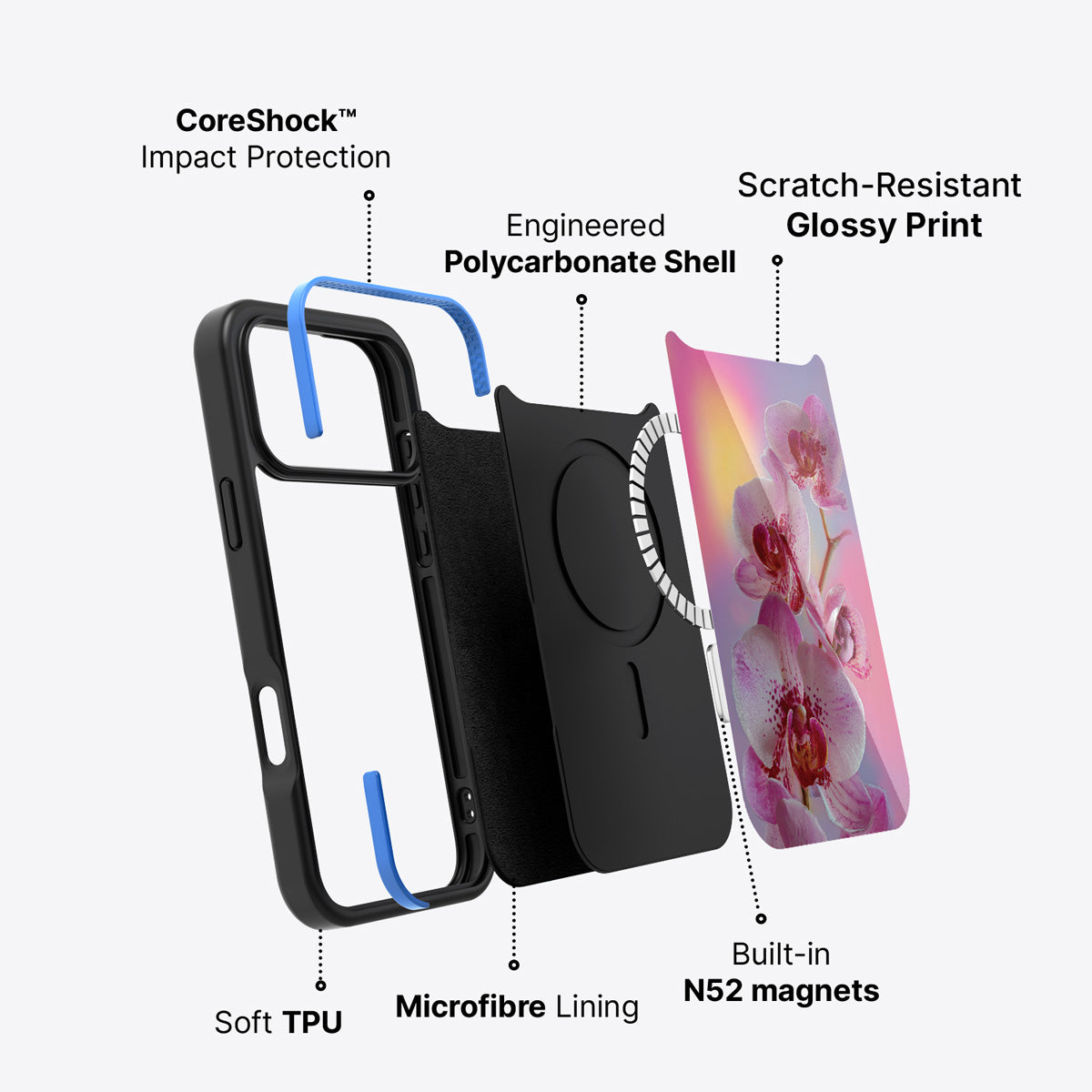 iPhone 17 Pro case construction – Orchid Dream phone case
