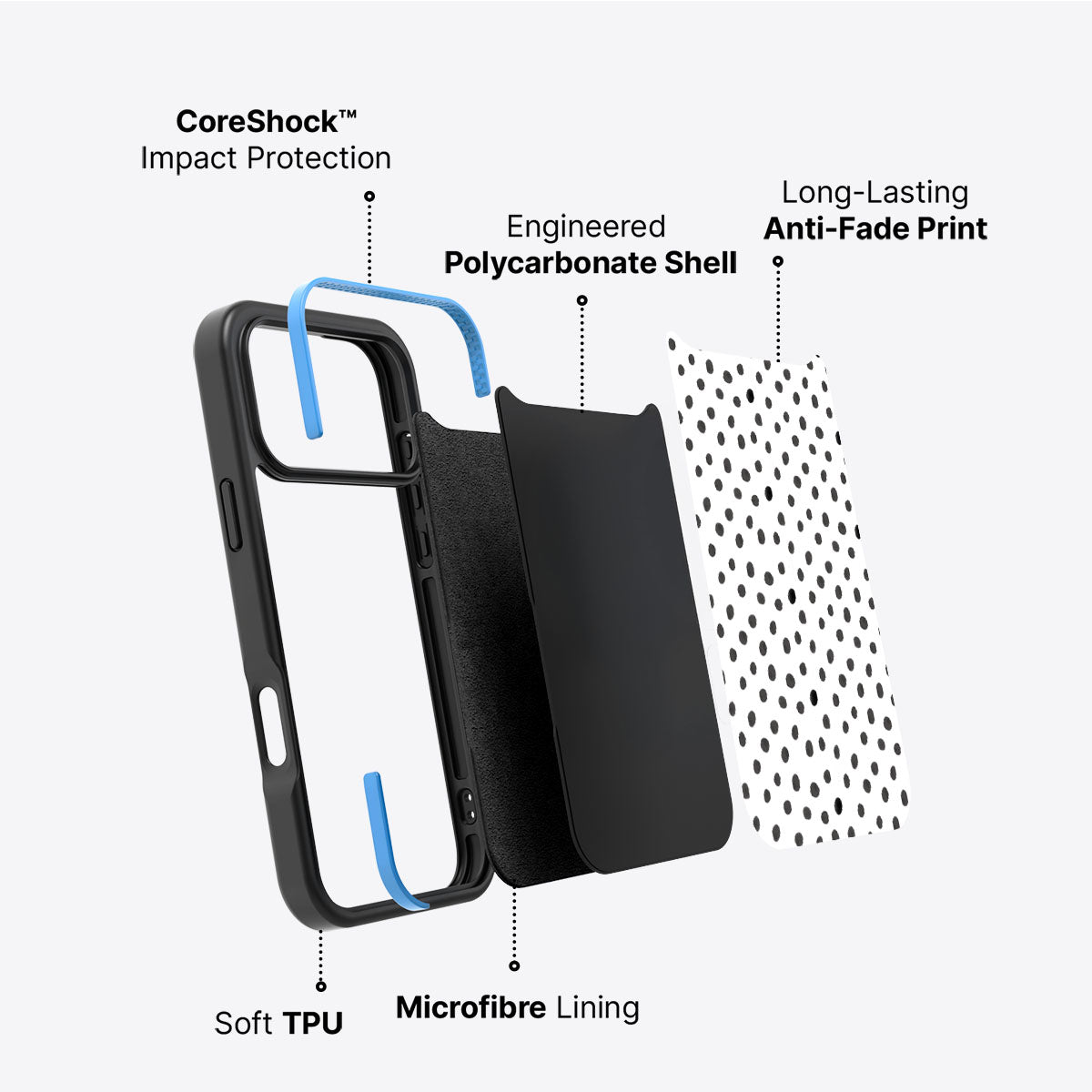 Polka Play - iPhone 17 Pro Case #case type_core (non magsafe)