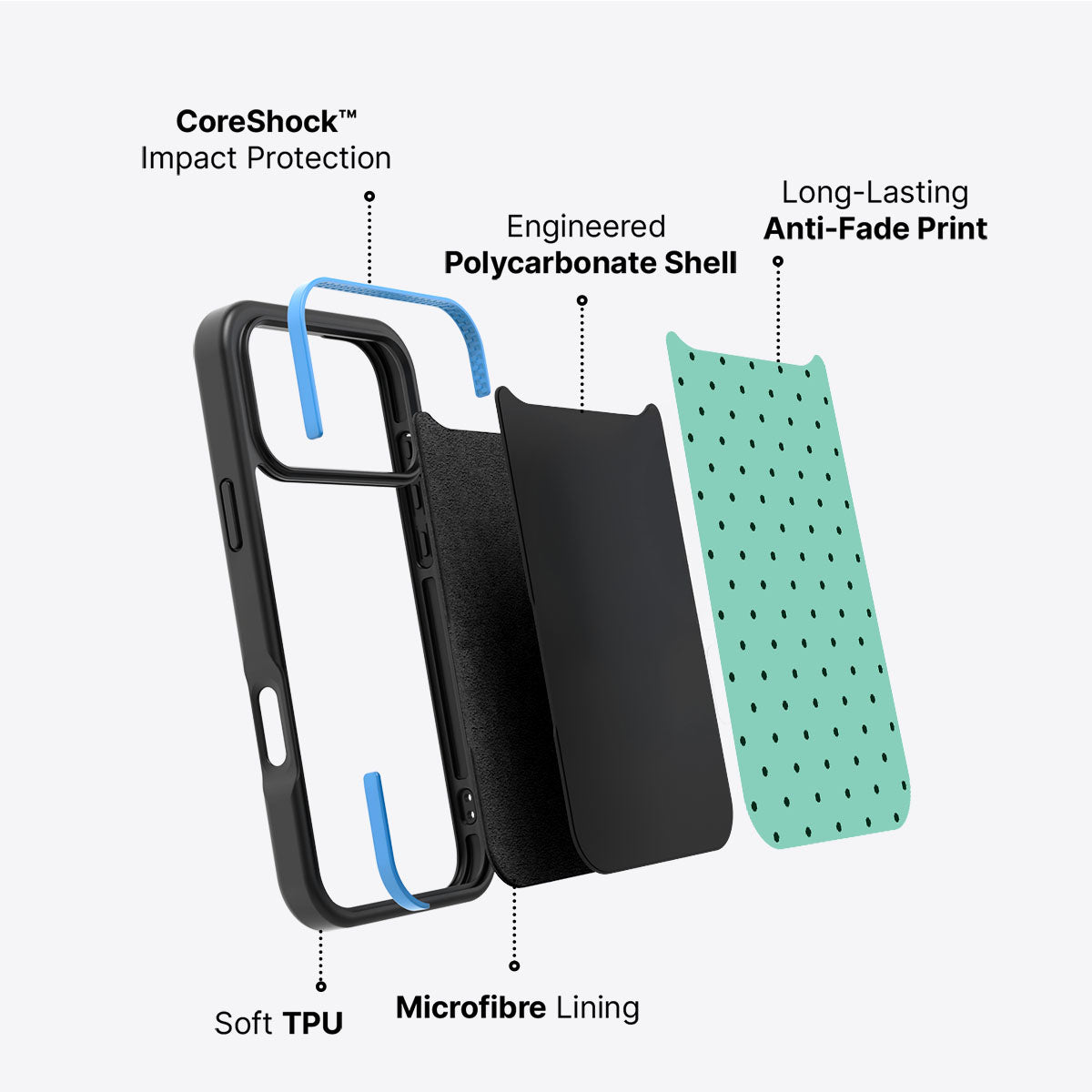 Sage Mist - iPhone 17 Pro Case #case type_core (non magsafe)