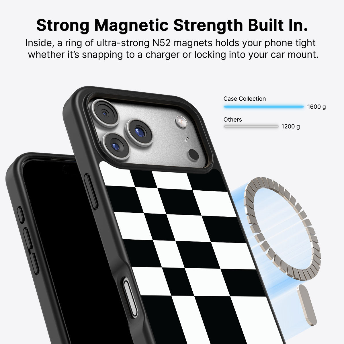 Skewed Checks - iPhone 17 Pro Case  #case type_core (magsafe)