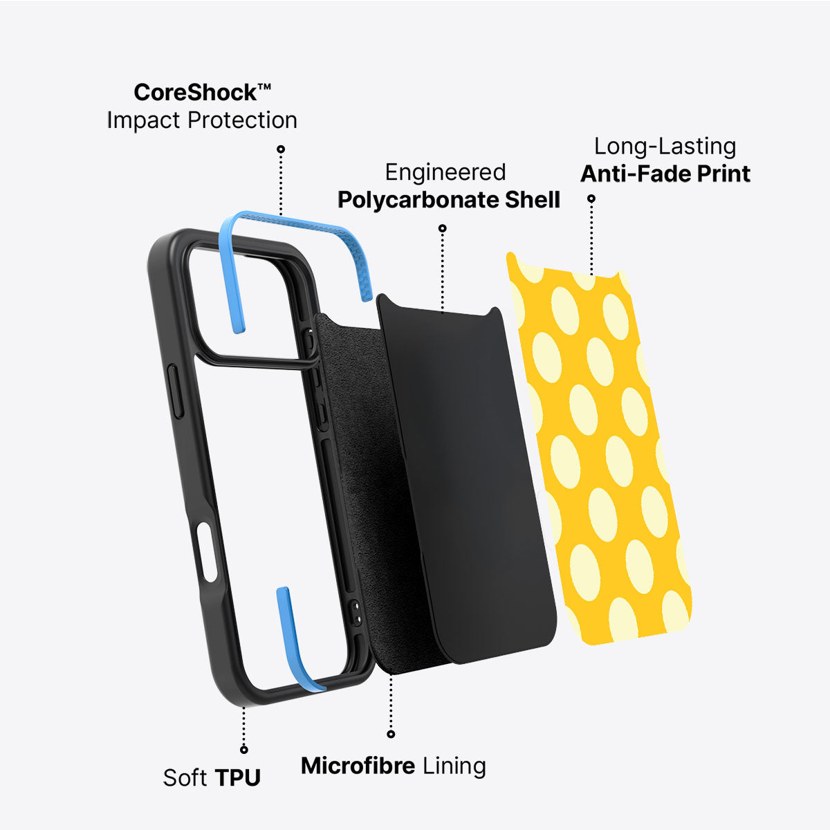 Sunny Dots - iPhone 17 Pro Case #case type_core (non magsafe)