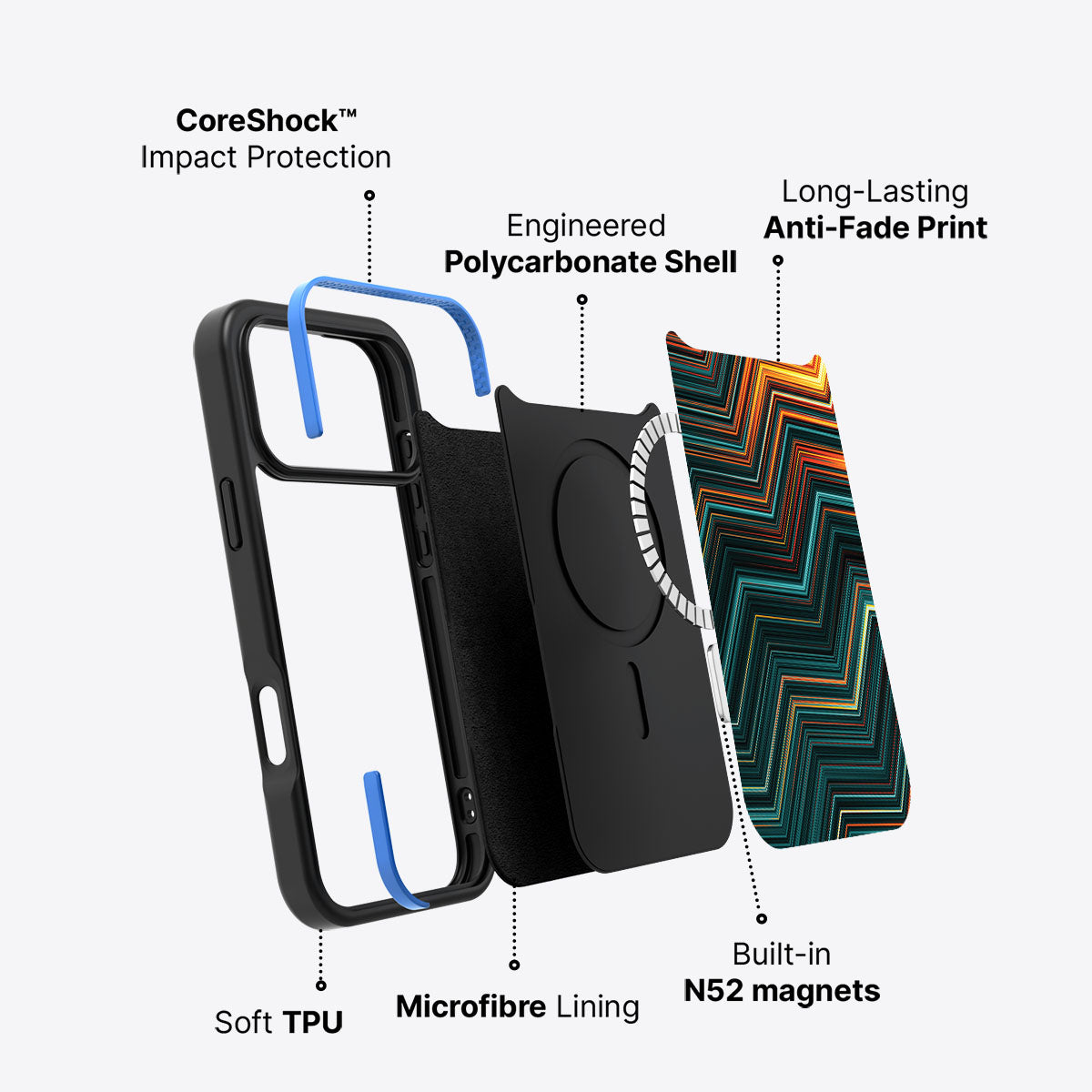 Techno Waves - iPhone 17 Pro Case #case type_core (magsafe)