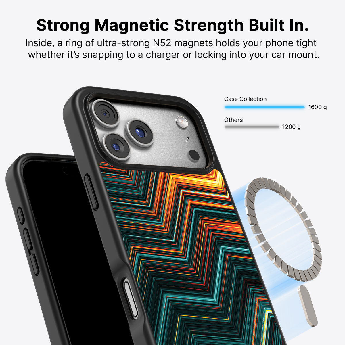 Techno Waves - iPhone 17 Pro Case #case type_core (magsafe)