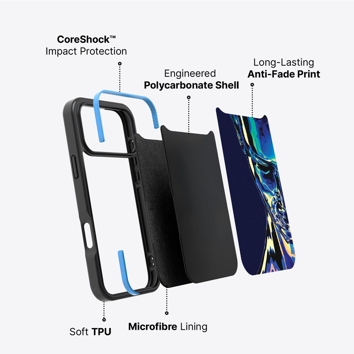 Totem - iPhone 17 Pro Case #case type_core (non magsafe)