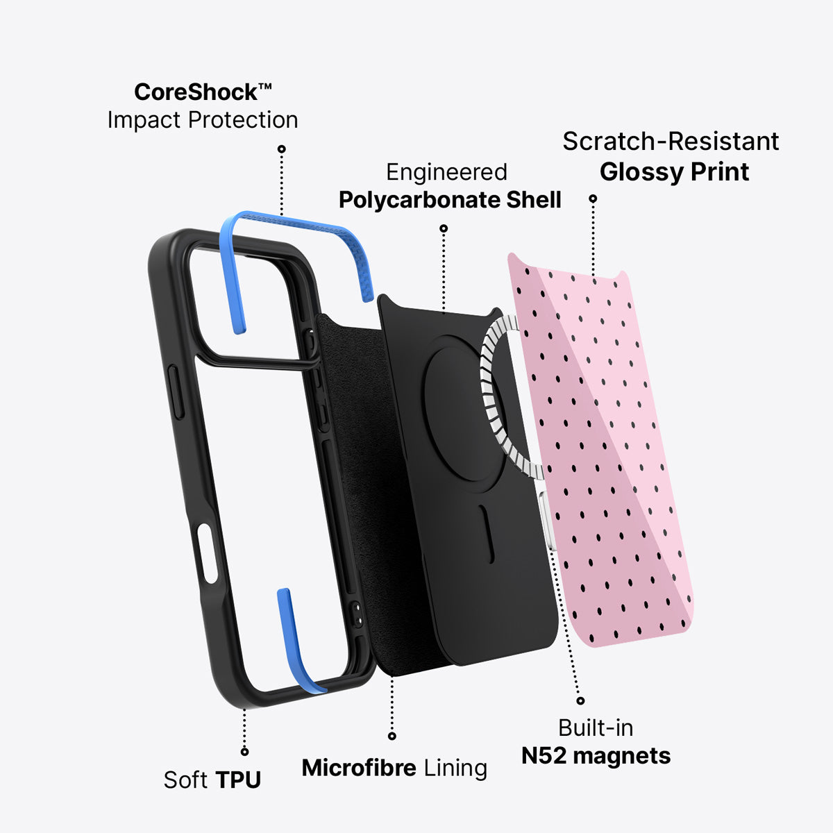 Pink Polka Dot iPhone 17 Pro Case – Veloria | MagSafe