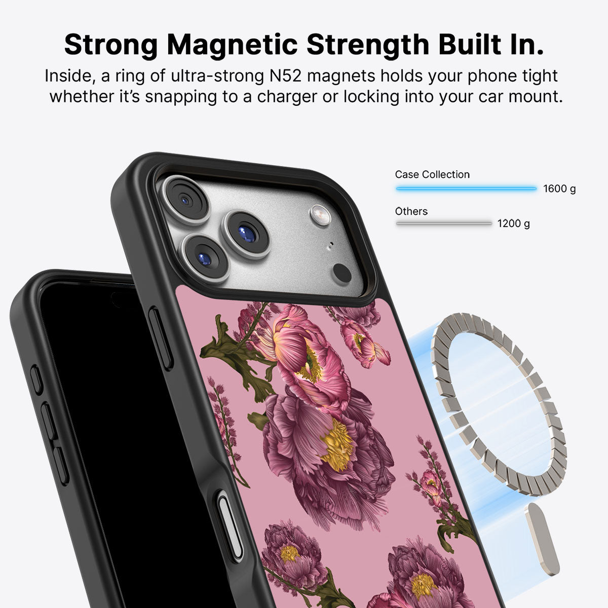 Vintage Blossoms - iPhone 17 Pro Case #case type_core (magsafe)